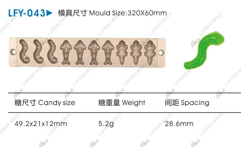 LFY-043 Jelly candy mould - LUFENG MOLD