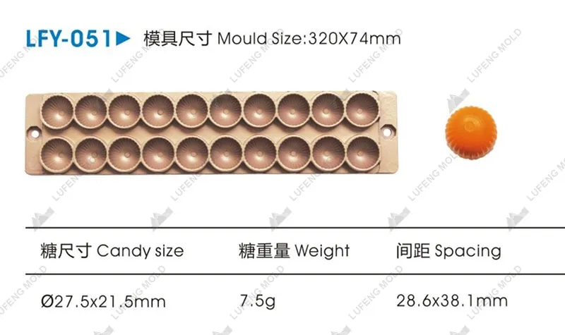 LFY-051 Jelly candy mould - LUFENG MOLD