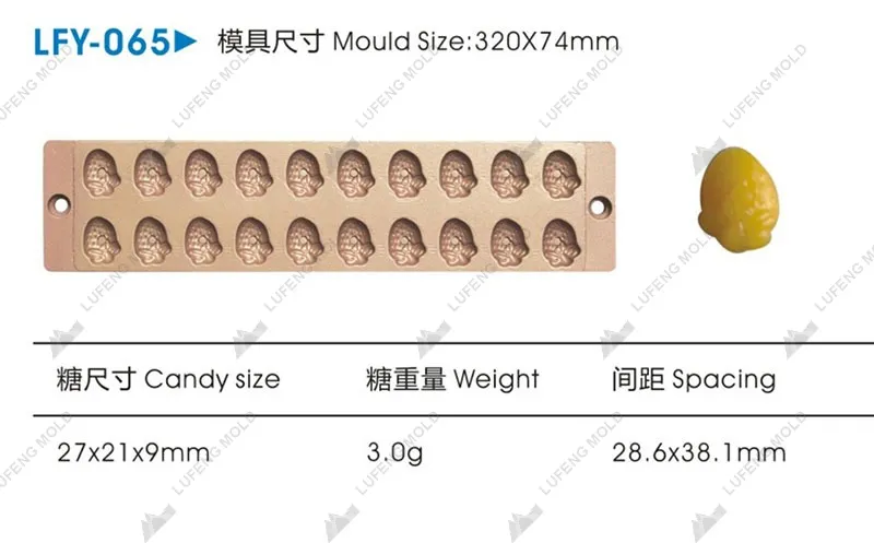LFY-065 Jelly candy mould - LUFENG MOLD