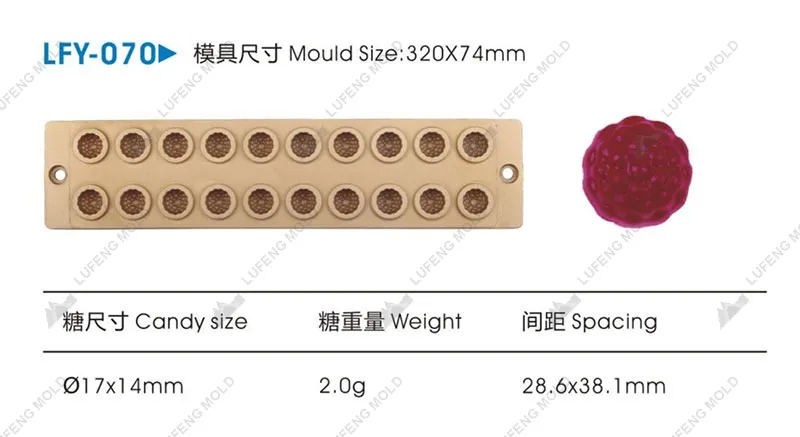 LFY-070 Jelly candy mould - LUFENG MOLD