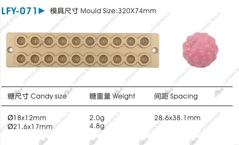 LFY-071 Jelly candy mould - LUFENG MOLD