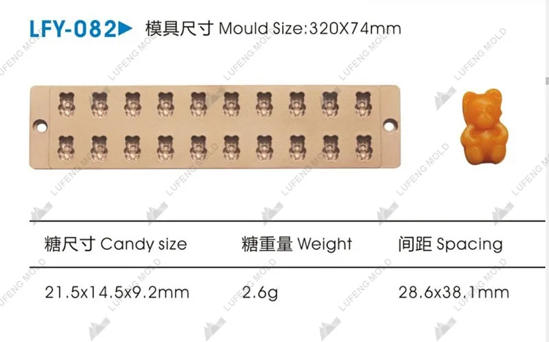 LFY-082 Jelly candy mould - LUFENG MOLD