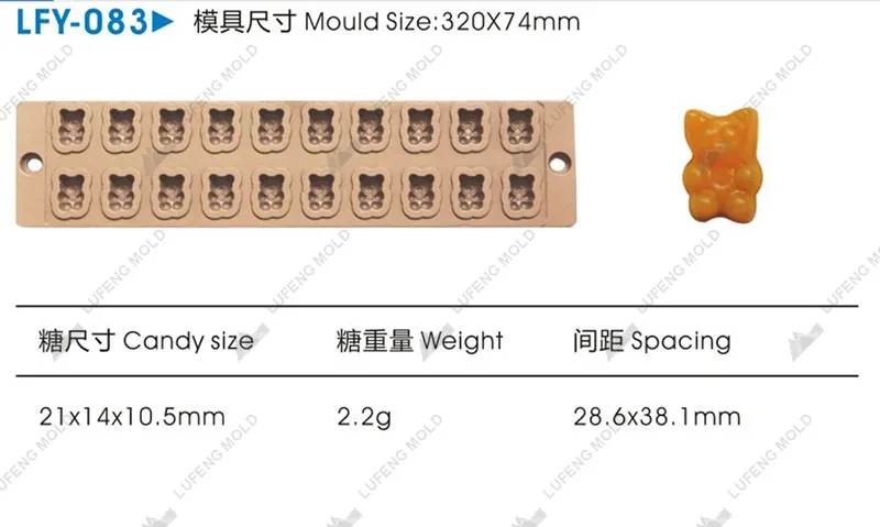 LFY-083 Jelly candy mould - LUFENG MOLD