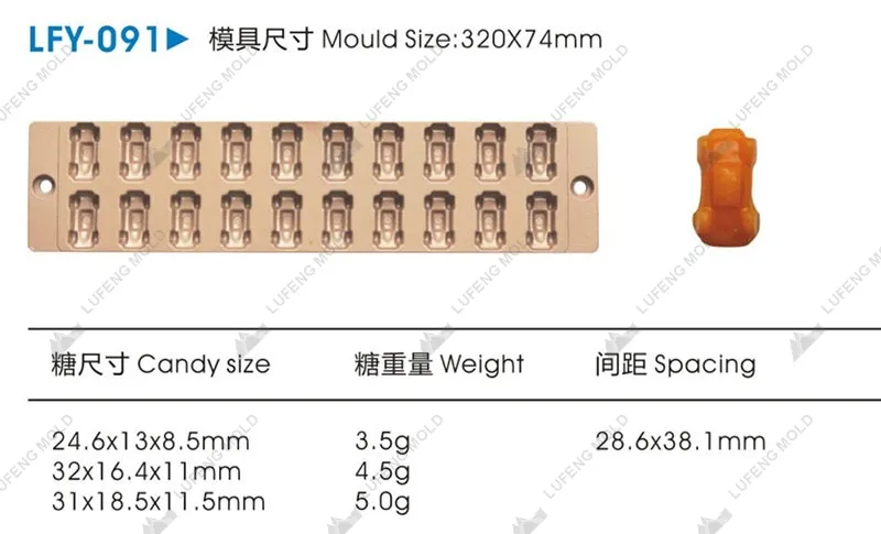 LFY-091 Jelly candy mould - LUFENG MOLD