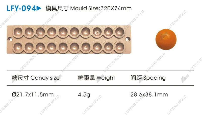 LFY-094 Jelly candy mould - LUFENG MOLD