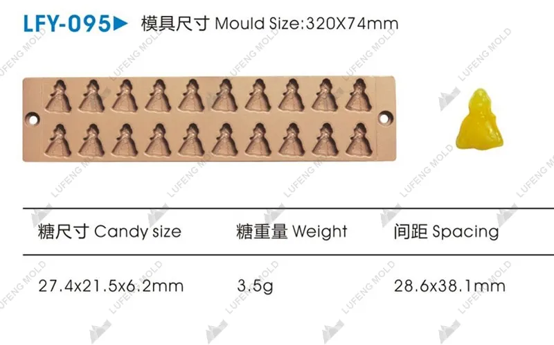 LFY-095 Jelly candy mould - LUFENG MOLD