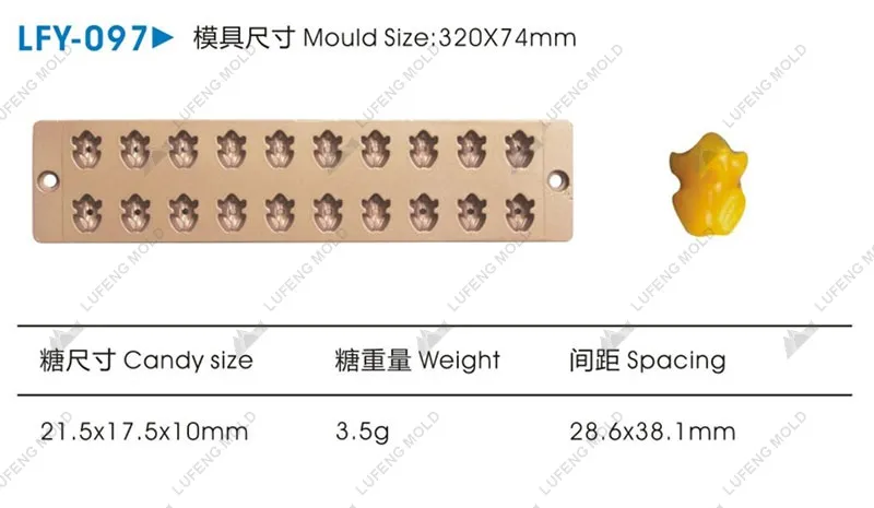 LFY-097 Jelly candy mould - LUFENG MOLD