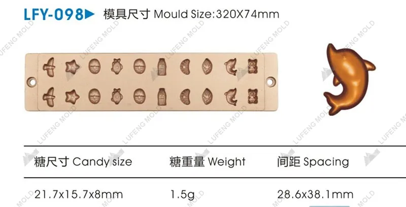 LFY-098 Jelly candy mould - LUFENG MOLD