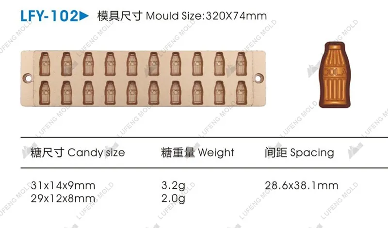LFY-102 Jelly candy mould - LUFENG MOLD