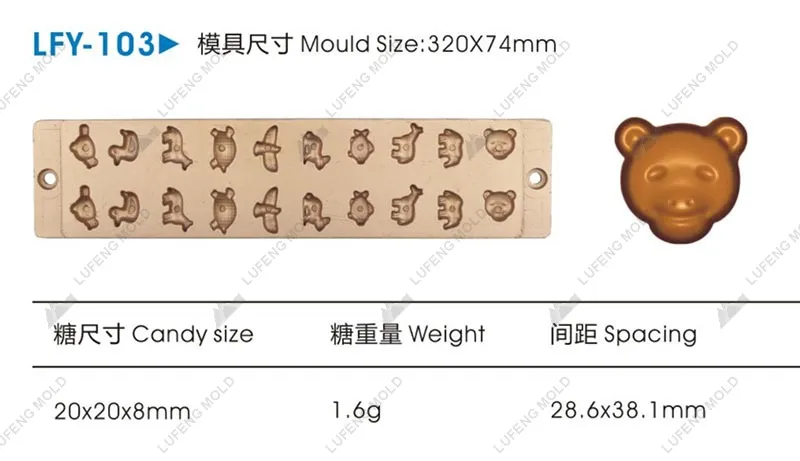 LFY-103 Jelly candy mould - LUFENG MOLD