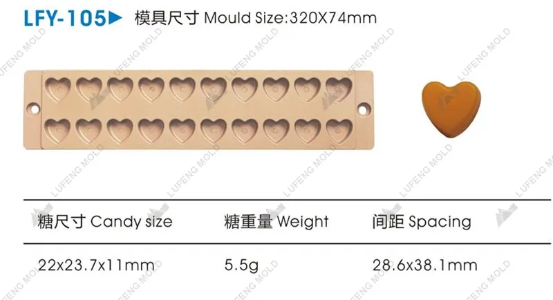 LFY-105 Jelly candy mould - LUFENG MOLD