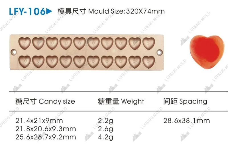 LFY-106 Jelly candy mould - LUFENG MOLD