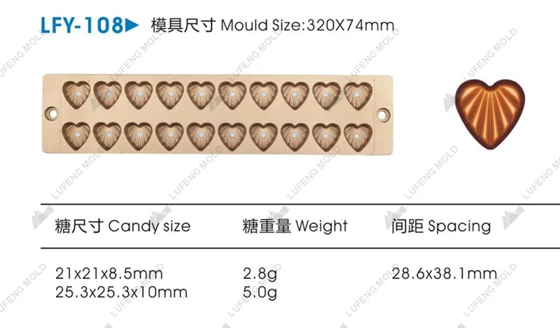 LFY-108 Jelly candy mould - LUFENG MOLD