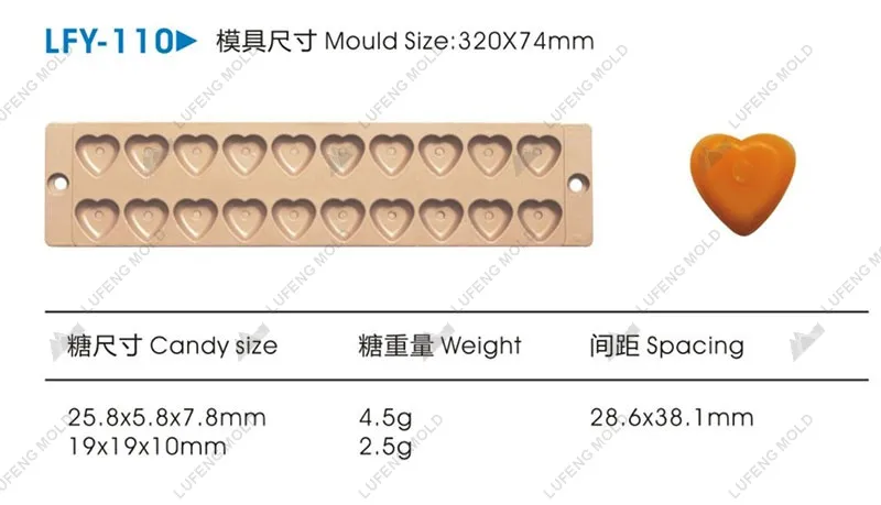 LFY-110 Jelly candy mould - LUFENG MOLD