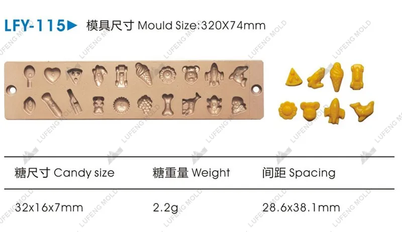 LFY-115 Jelly candy mould - LUFENG MOLD