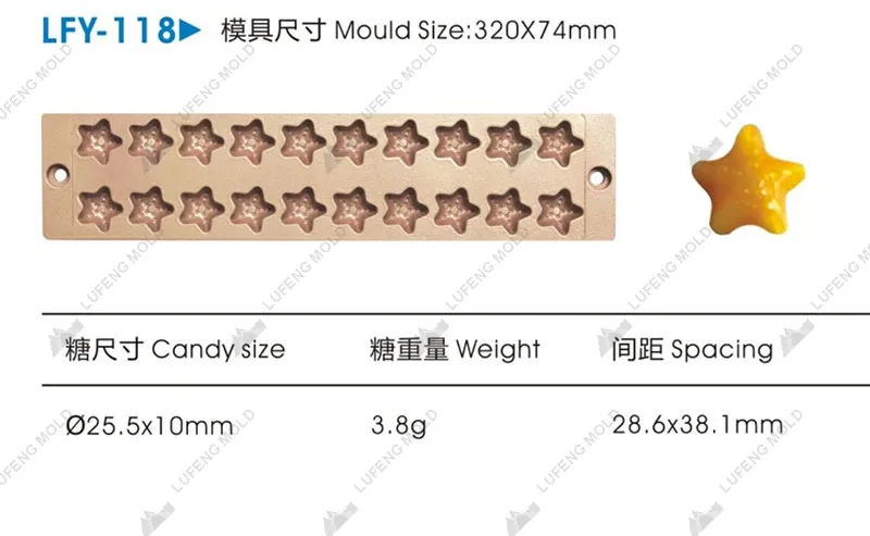 LFY-118 Jelly candy mould - LUFENG MOLD