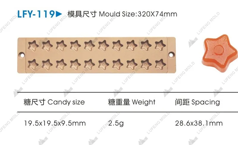 LFY-119 Jelly candy mould - LUFENG MOLD