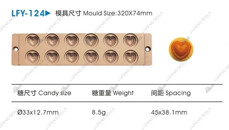 LFY-124 Jelly candy mould - LUFENG MOLD
