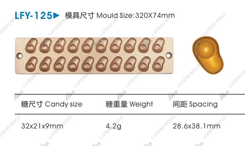 LFY-125 Jelly candy mould - LUFENG MOLD