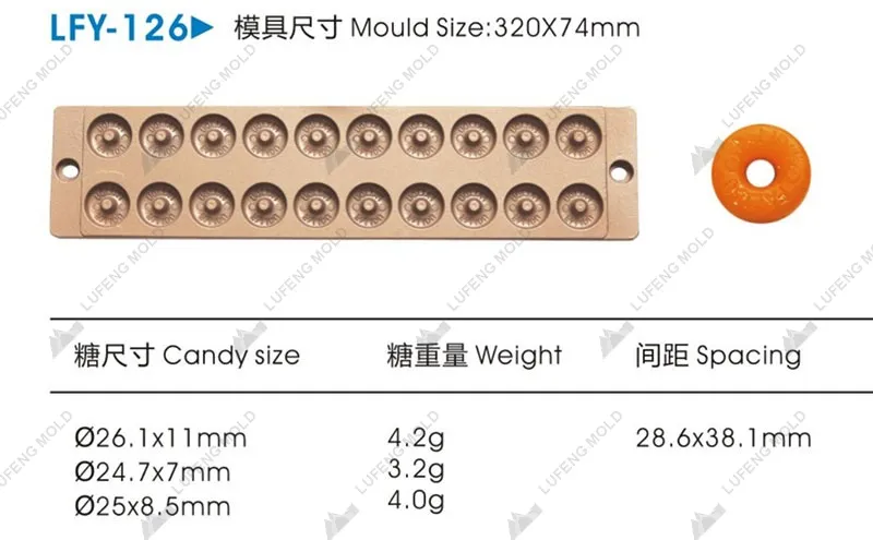 LFY-126 Jelly candy mould - LUFENG MOLD