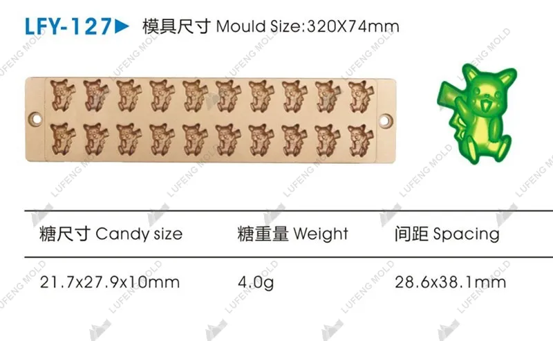LFY-127 - LUFENG MOLD