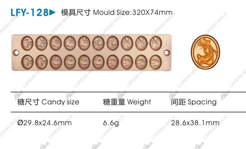 LFY-128 - LUFENG MOLD