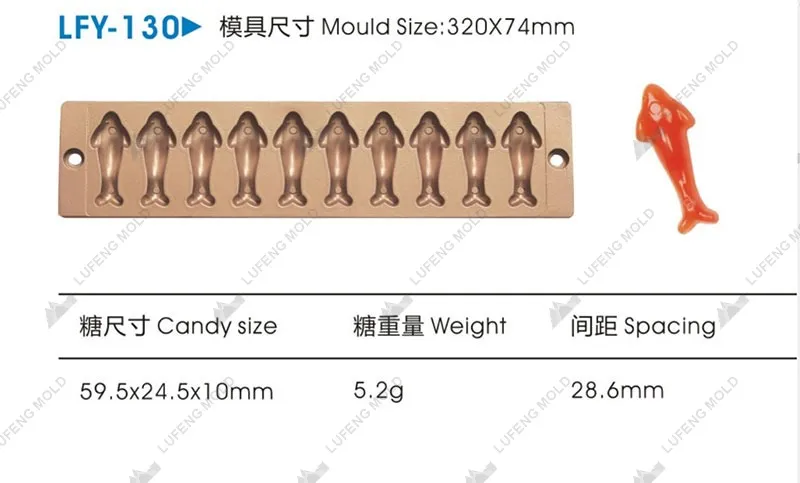 LFY-130 Jelly candy mould - LUFENG MOLD