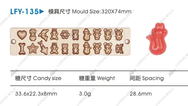 LFY-135 Jelly candy mould - LUFENG MOLD