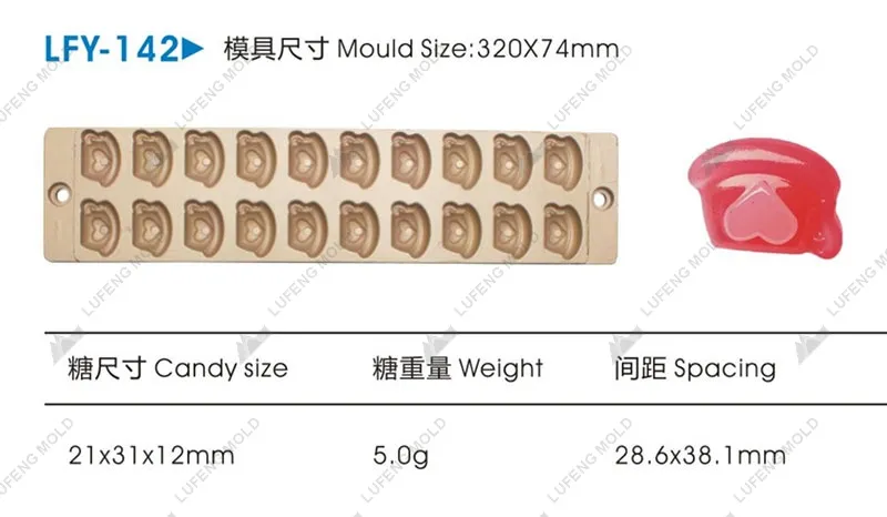 LFY-142 Jelly candy mould - LUFENG MOLD