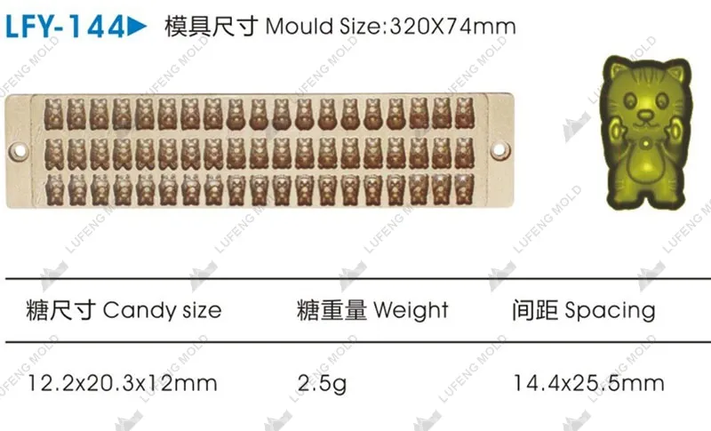 LFY-144 Jelly candy mould - LUFENG MOLD