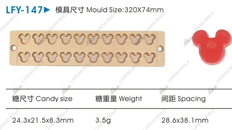 LFY-147 Jelly candy mould - LUFENG MOLD