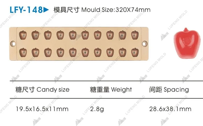 LFY-148 Jelly candy mould - LUFENG MOLD
