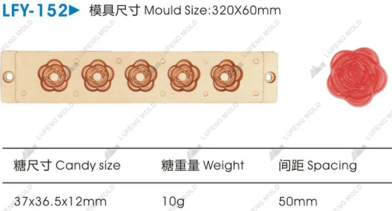 LFY-152 Jelly candy mould - LUFENG MOLD