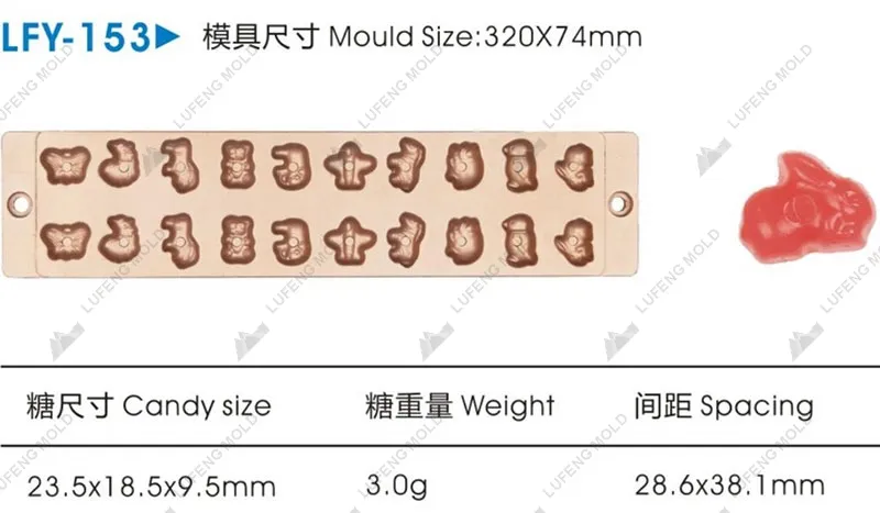 LFY-153 Jelly candy mould - LUFENG MOLD