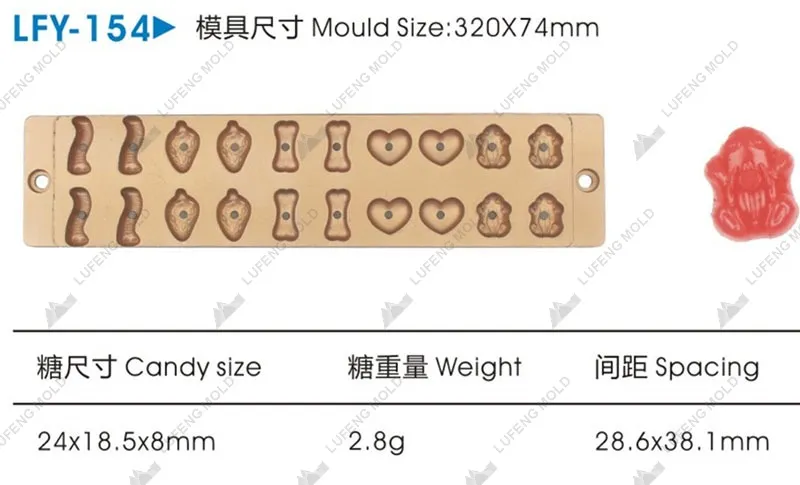 LFY-154 Jelly candy mould - LUFENG MOLD