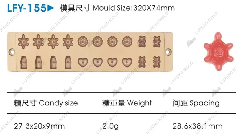 LFY-155 Jelly candy mould - LUFENG MOLD