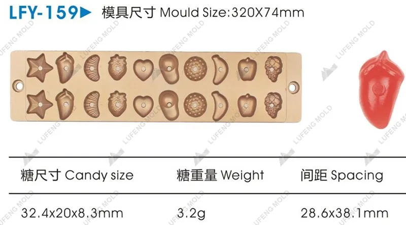 LFY-159 Jelly candy mould - LUFENG MOLD