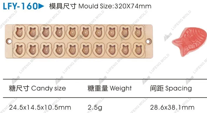 LFY-160 Jelly candy mould - LUFENG MOLD